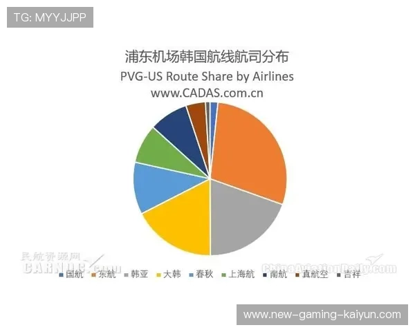 国际米兰纵深推进形成整体压制效果